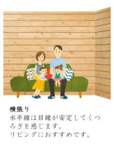 横張り