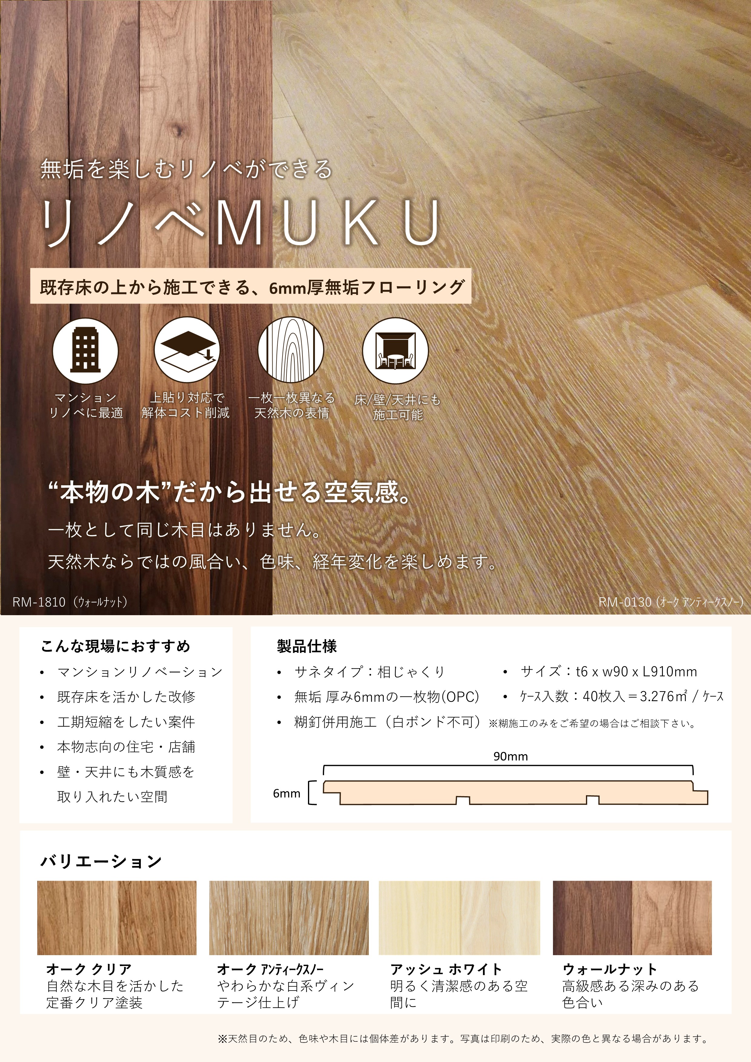 リノベMUKU説明